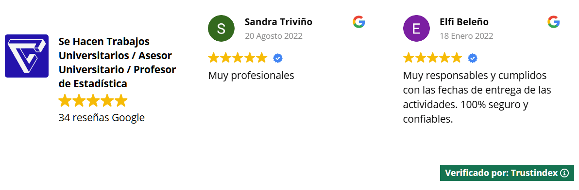 Calificacion 5 Estrellas de Clientes - Excelente de la empresa Asesor Universitario